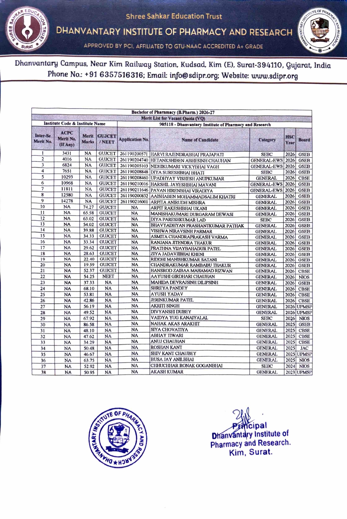 Merit List (VQ) 2026-27